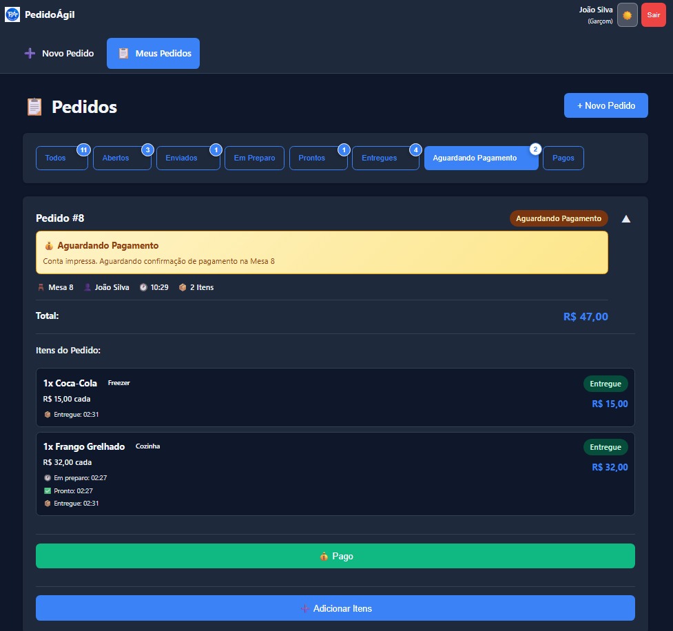 Tela aguardando pagamento para confirmar na mesa